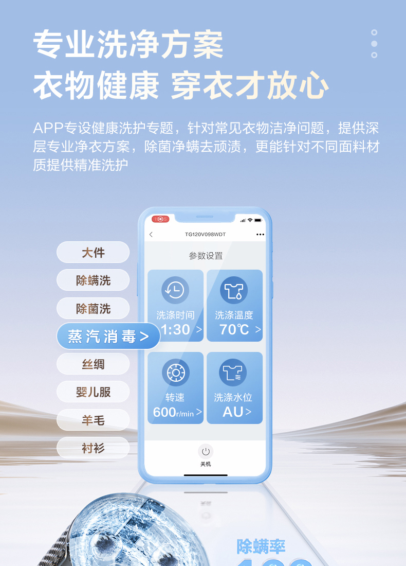 产品详情介绍