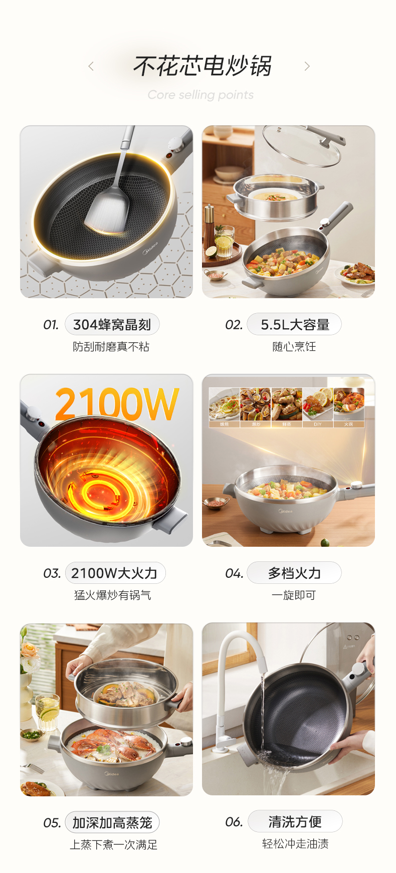 产品详情介绍