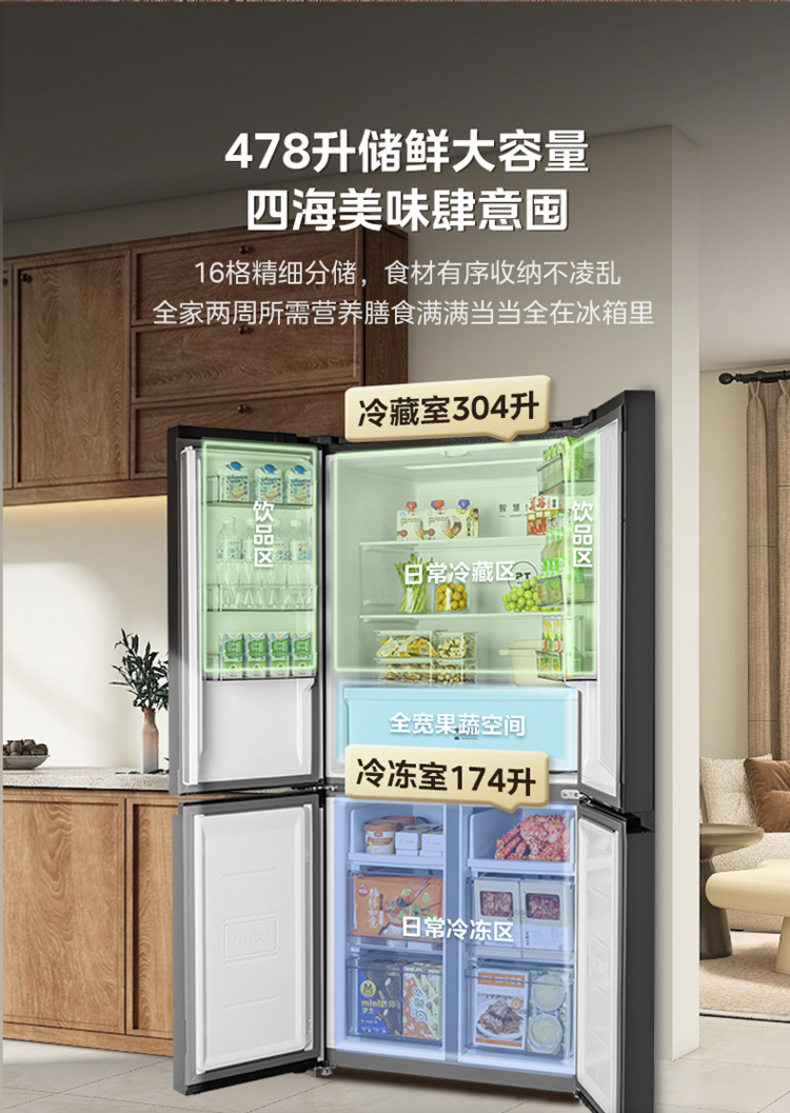 产品详情介绍