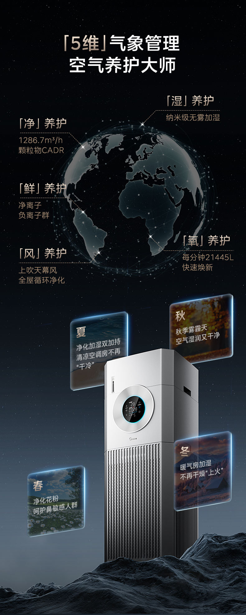 产品详情介绍