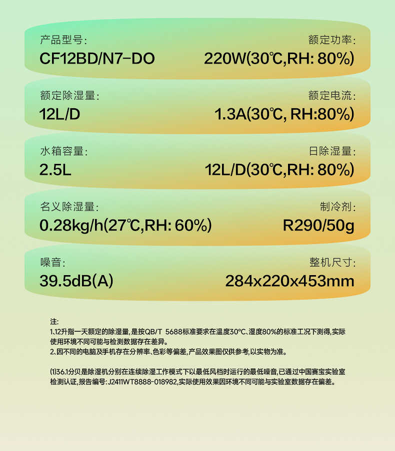 商品详情