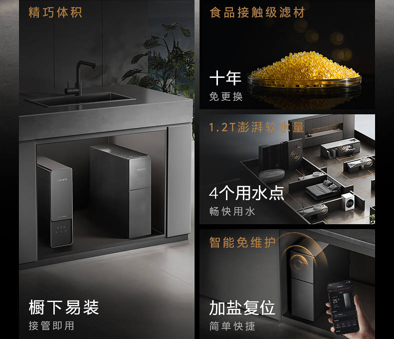 产品详情介绍