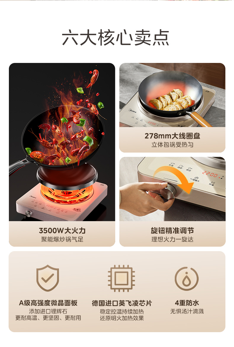 产品详情介绍