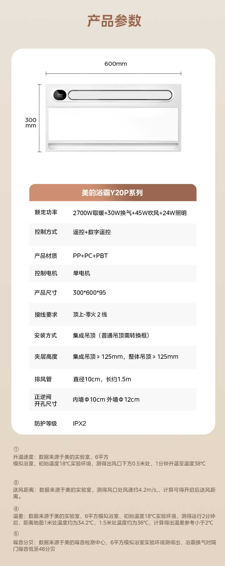 商品详情