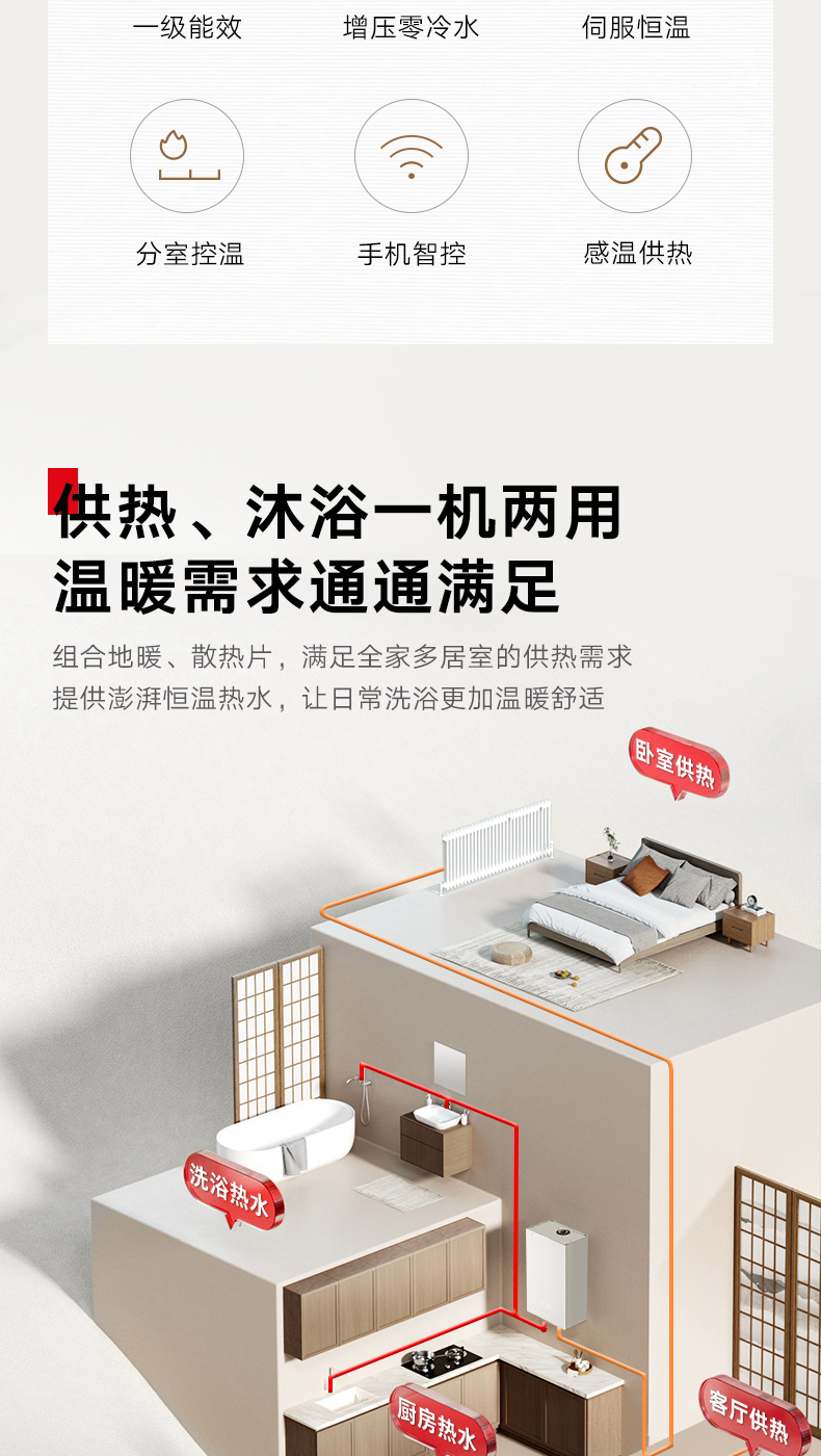 产品详情介绍