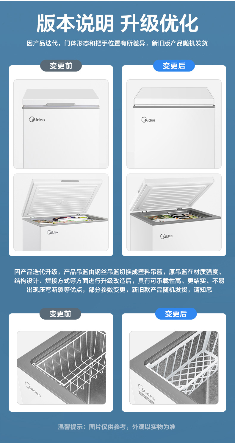 产品详情介绍