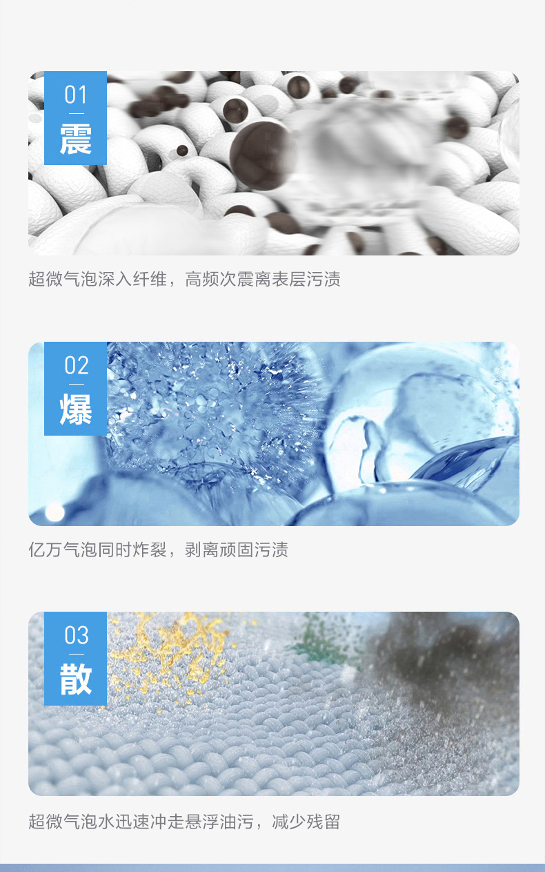 产品详情介绍
