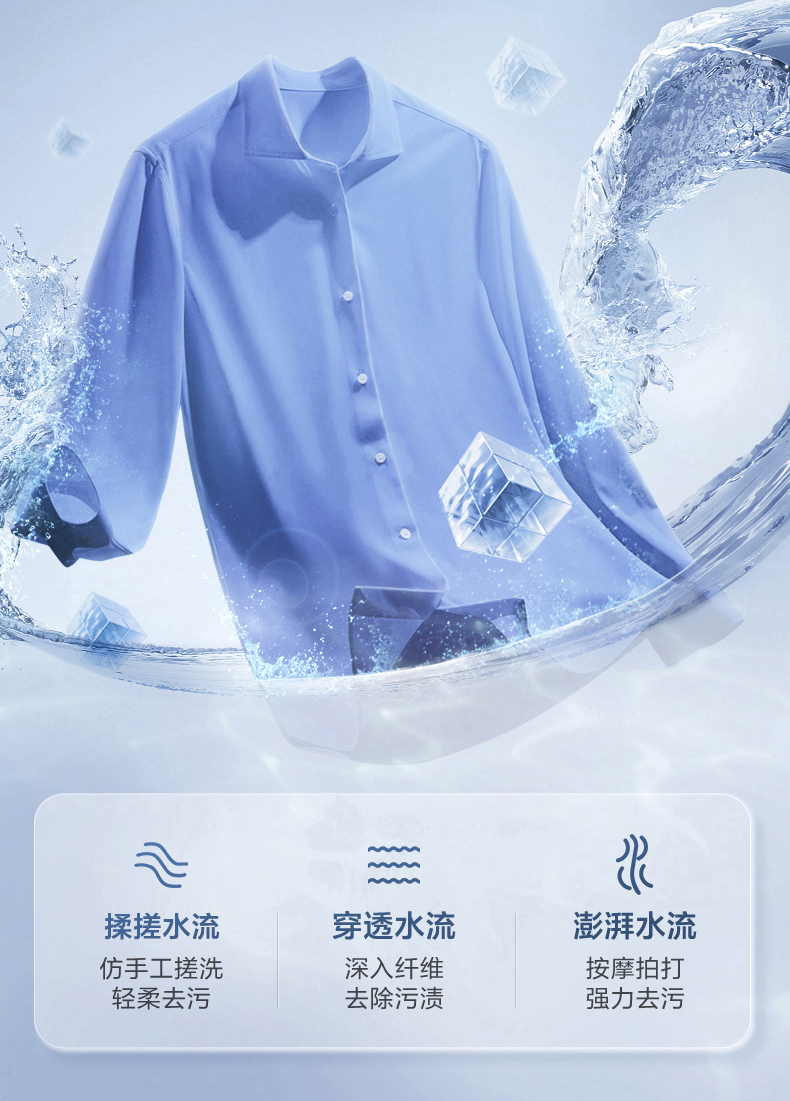 产品详情介绍