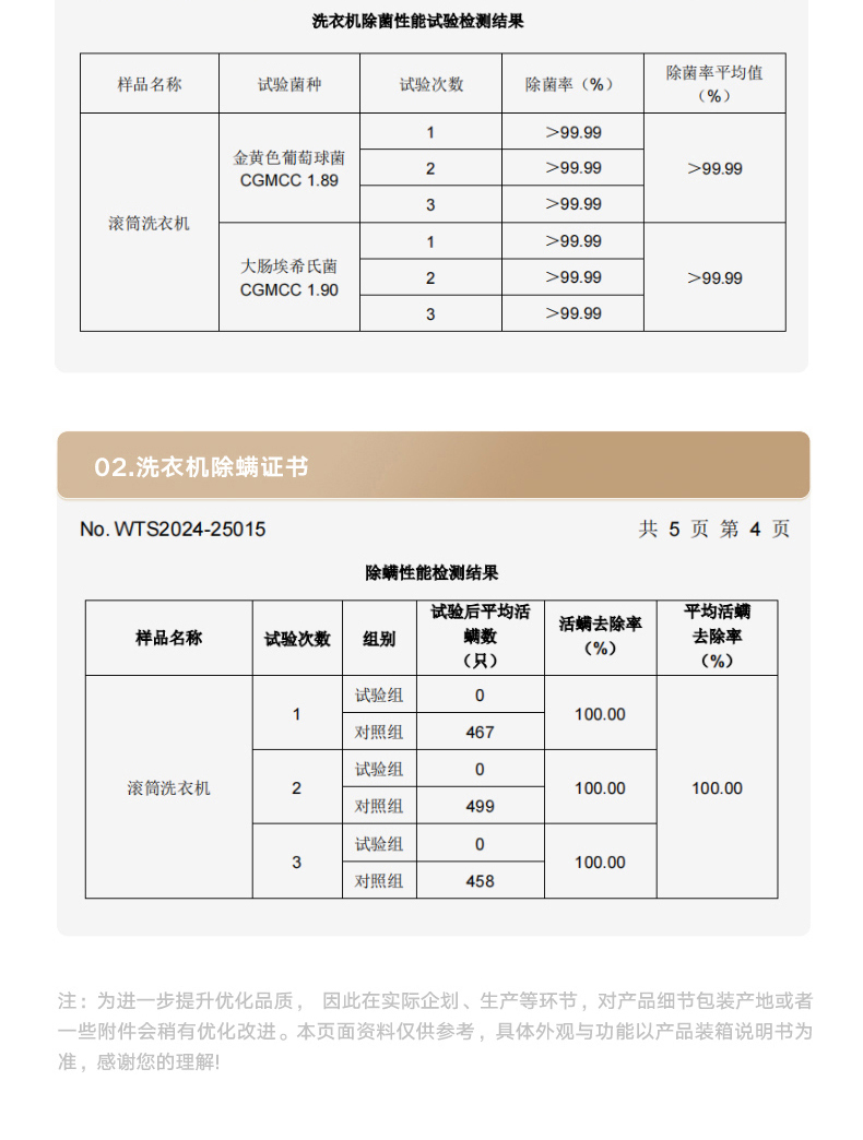 产品详情介绍