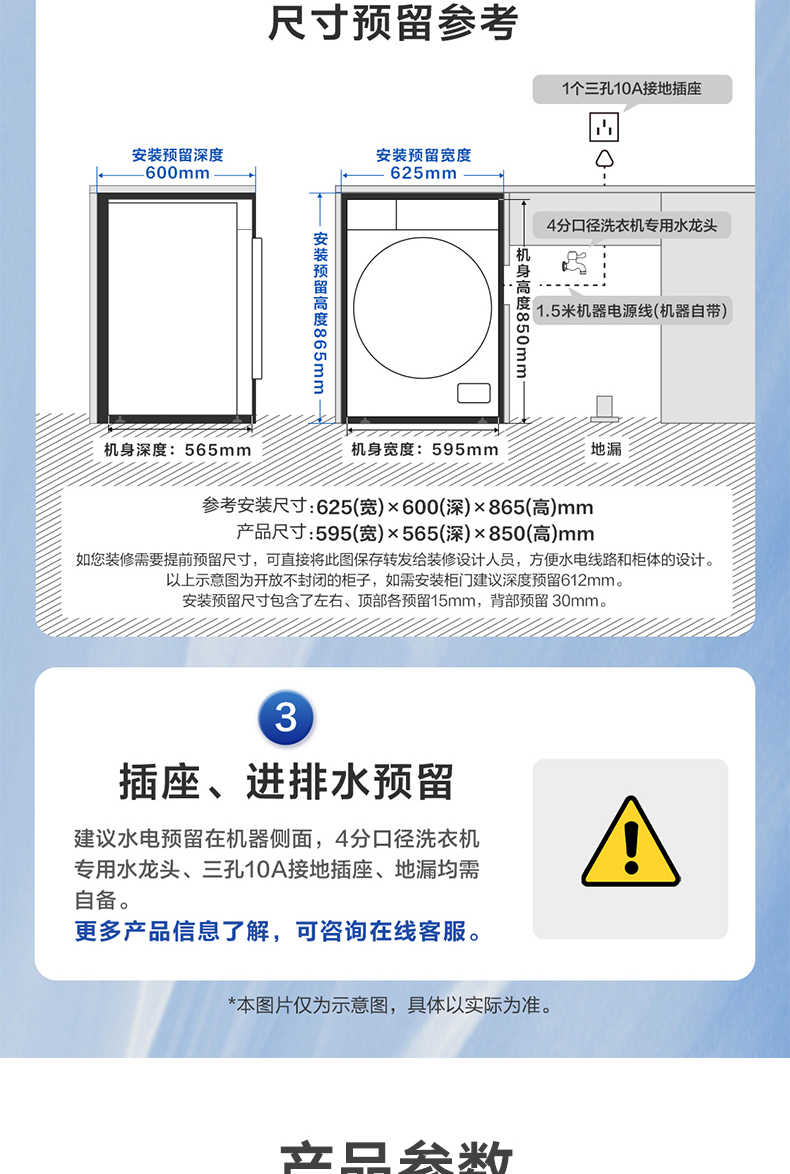 商品详情