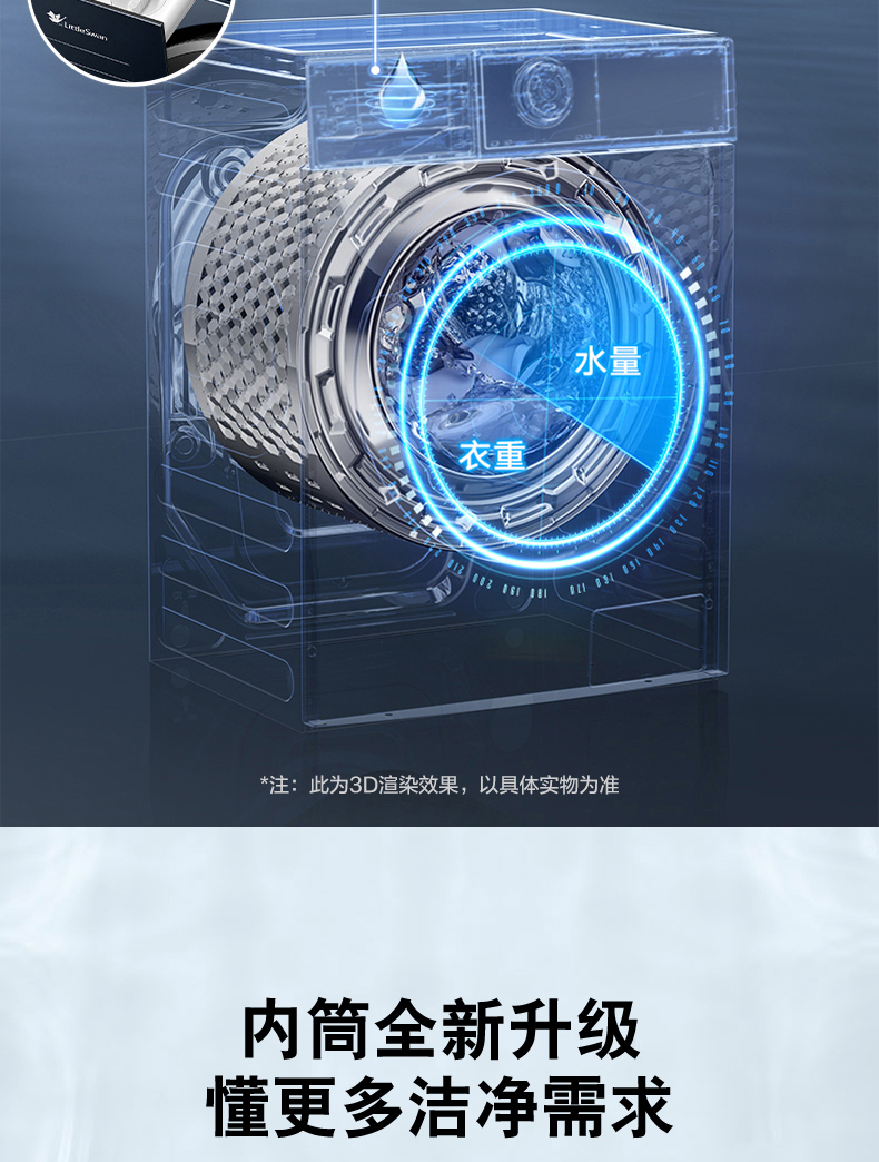 产品详情介绍