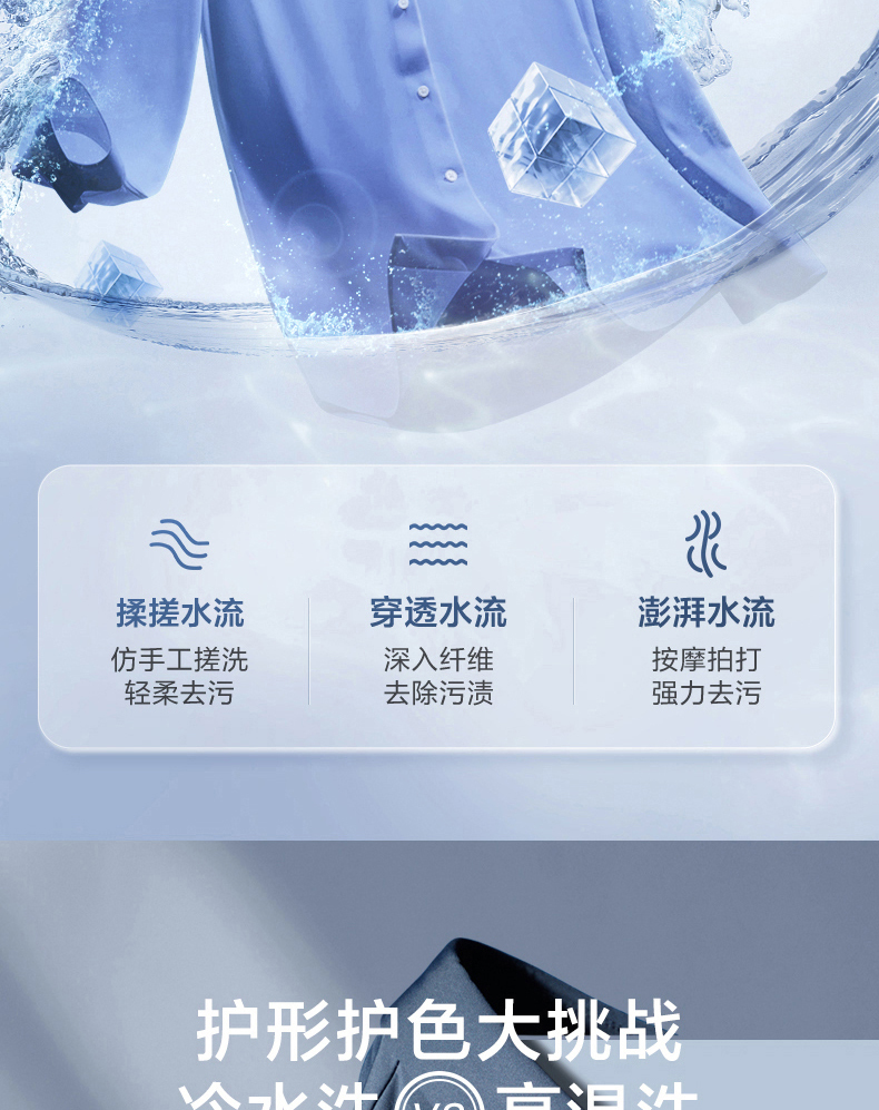 产品详情介绍