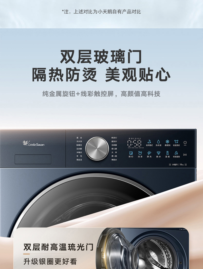产品详情介绍