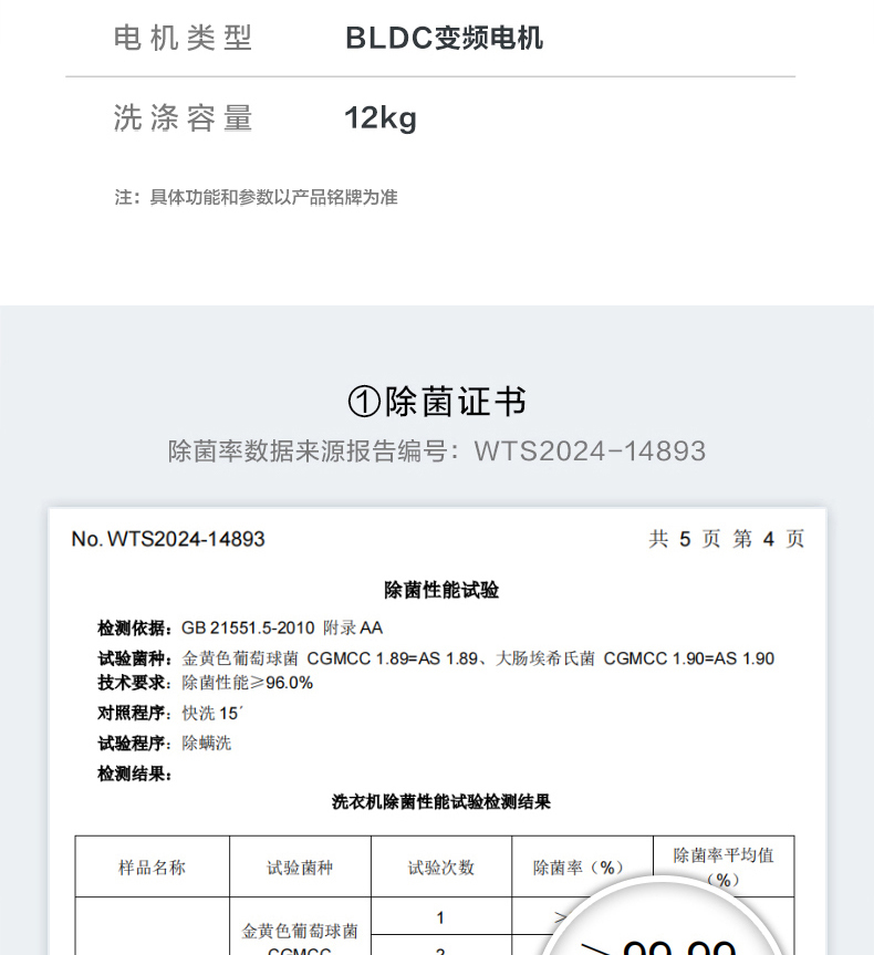 产品详情介绍