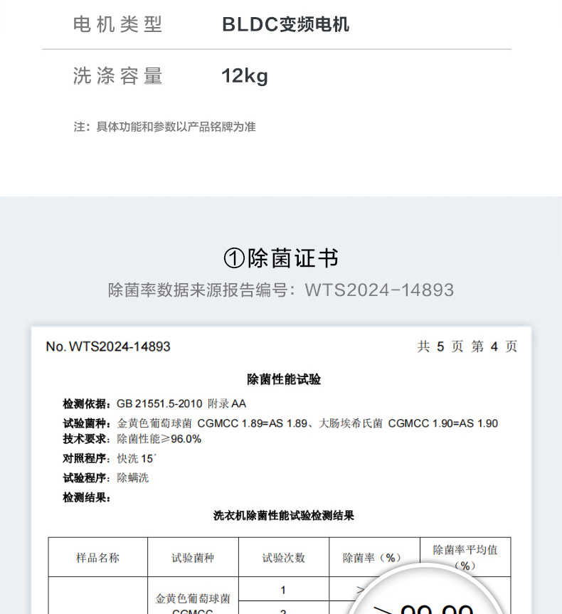 商品详情