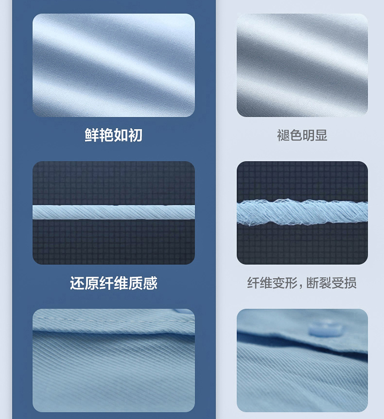 产品详情介绍