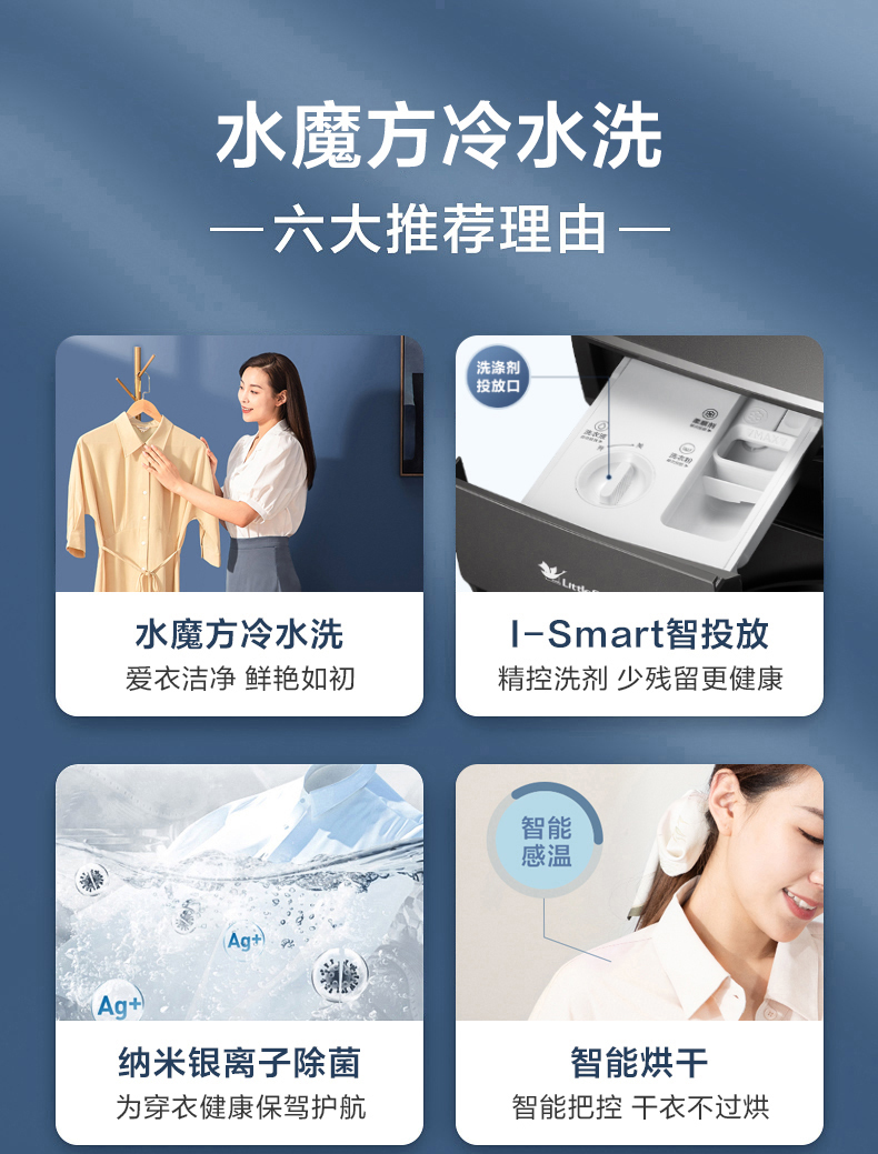产品详情介绍