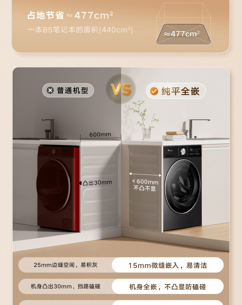 产品详情介绍