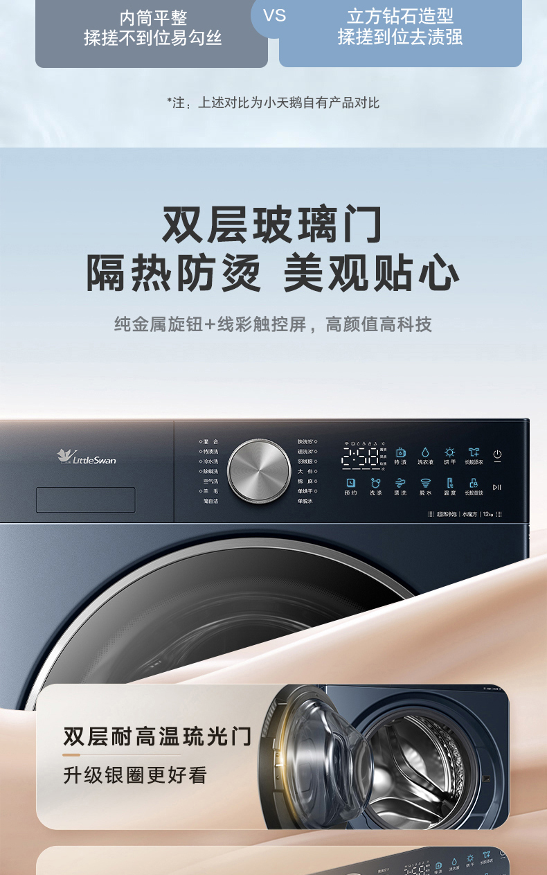 产品详情介绍