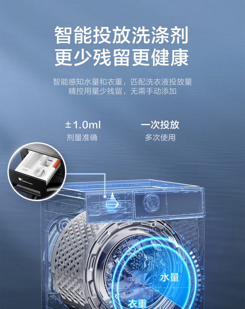 产品详情介绍