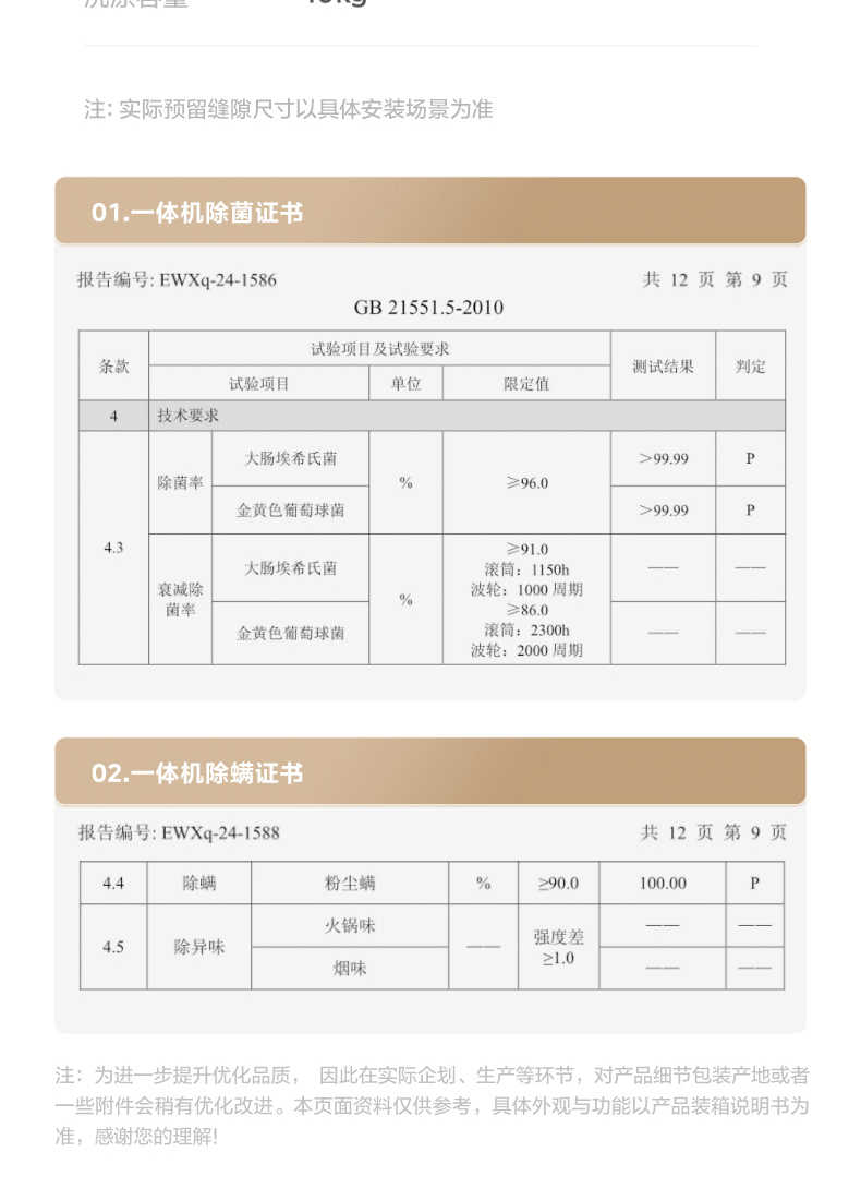商品详情