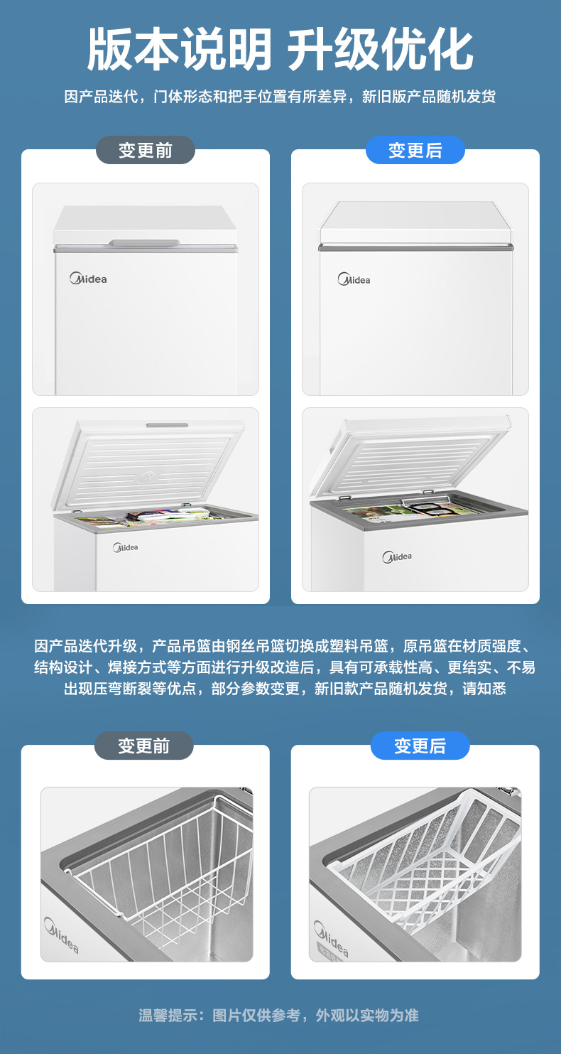 产品详情介绍