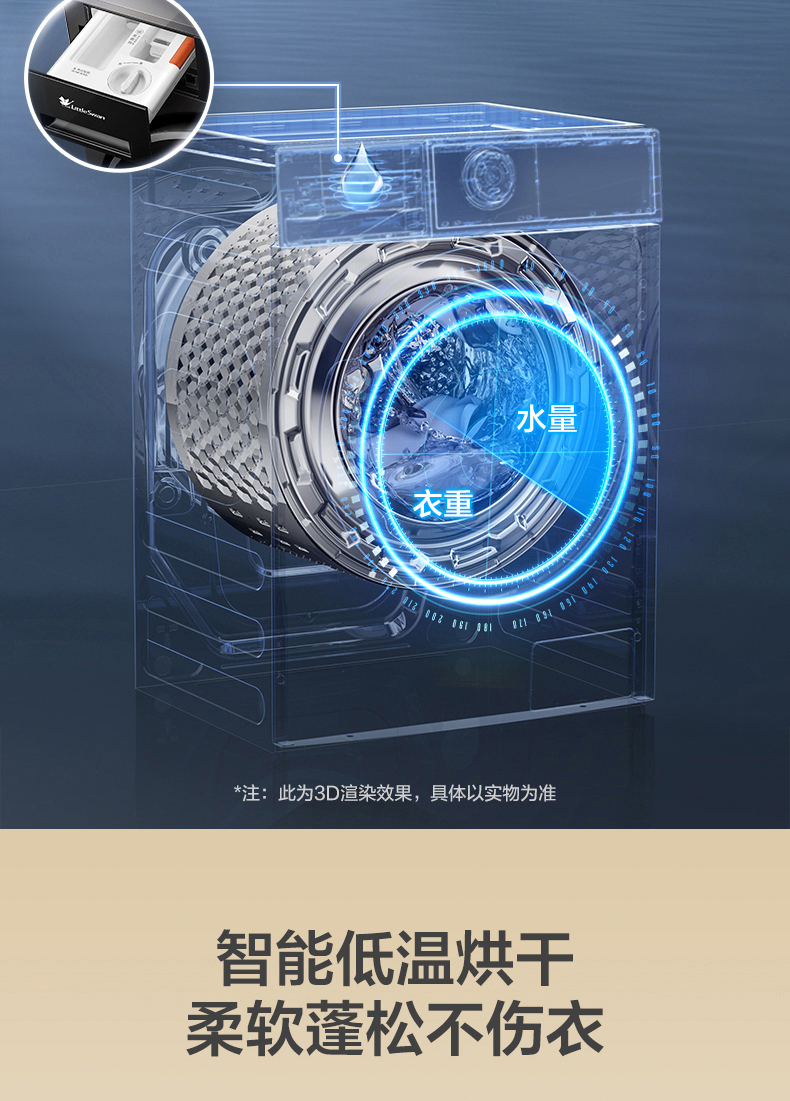 产品详情介绍