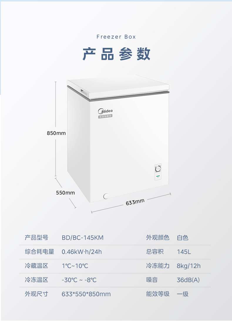 产品详情介绍