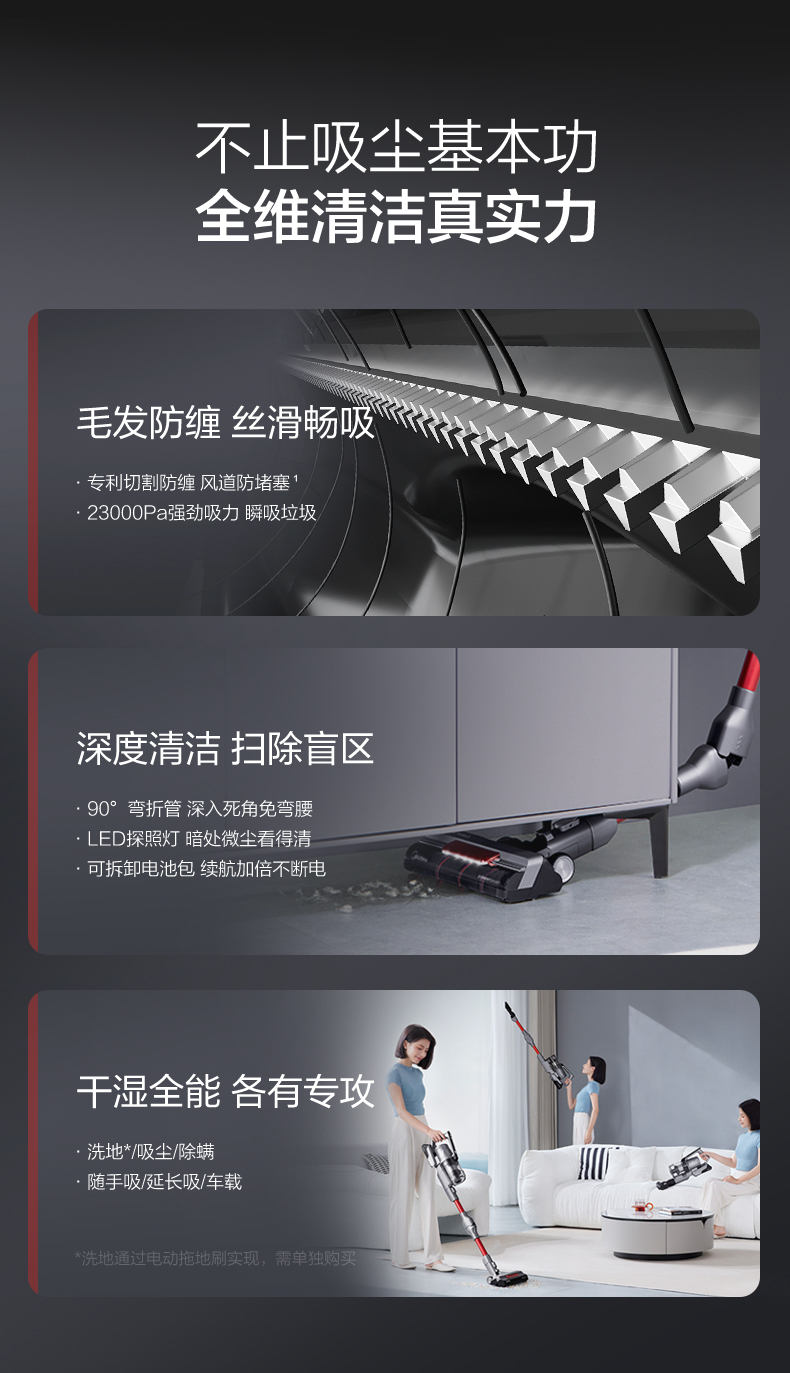 产品详情介绍