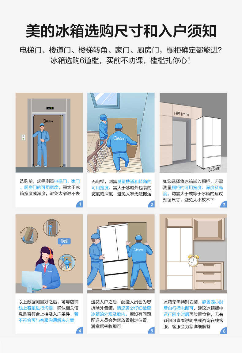 商品详情