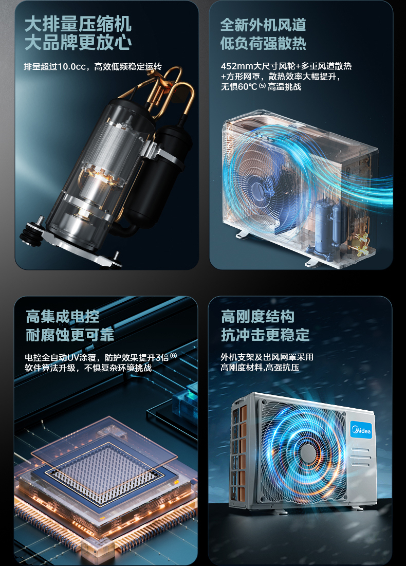 产品详情介绍