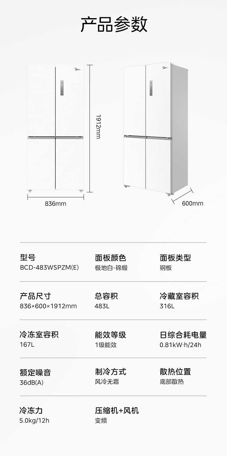 商品详情