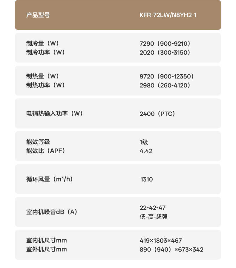 商品详情