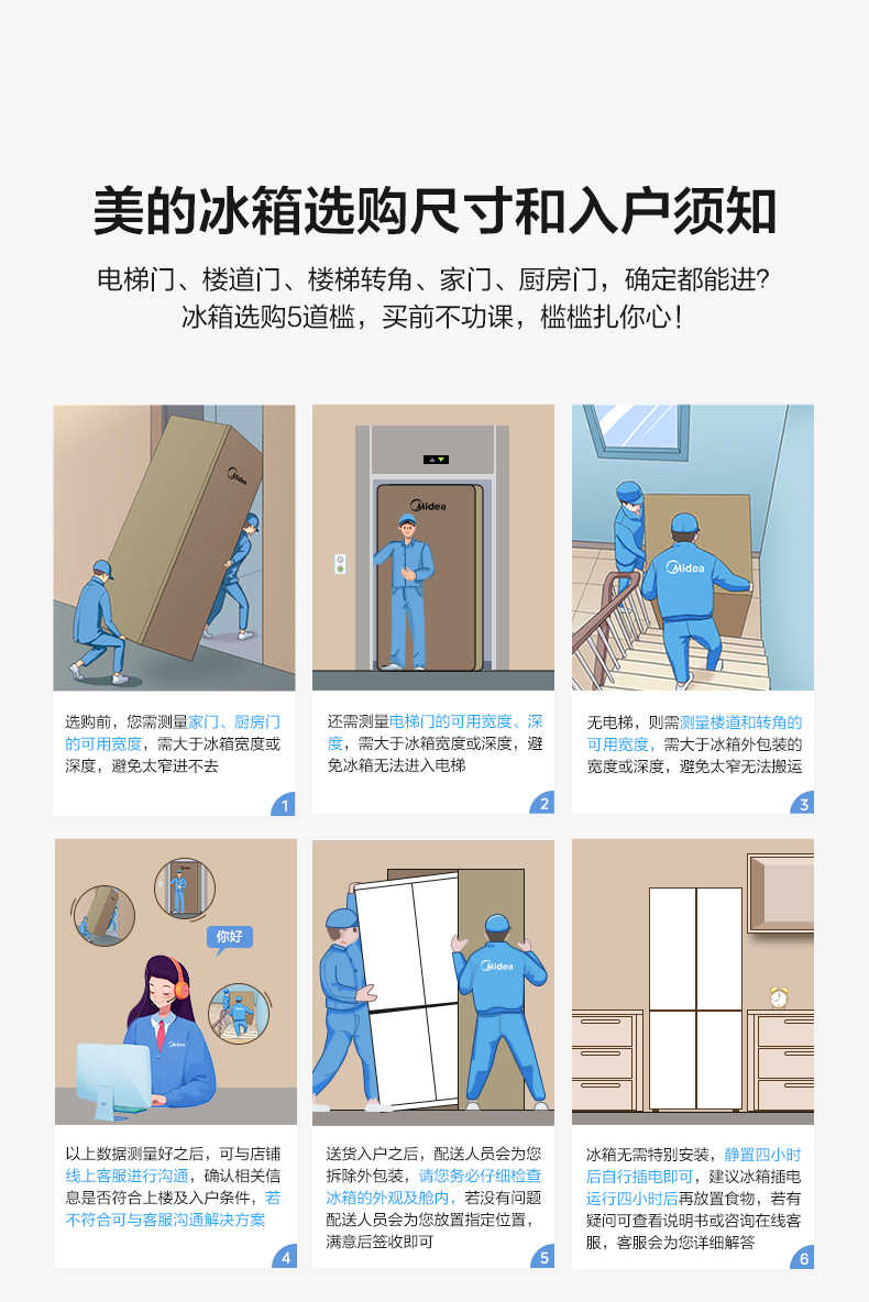 商品详情
