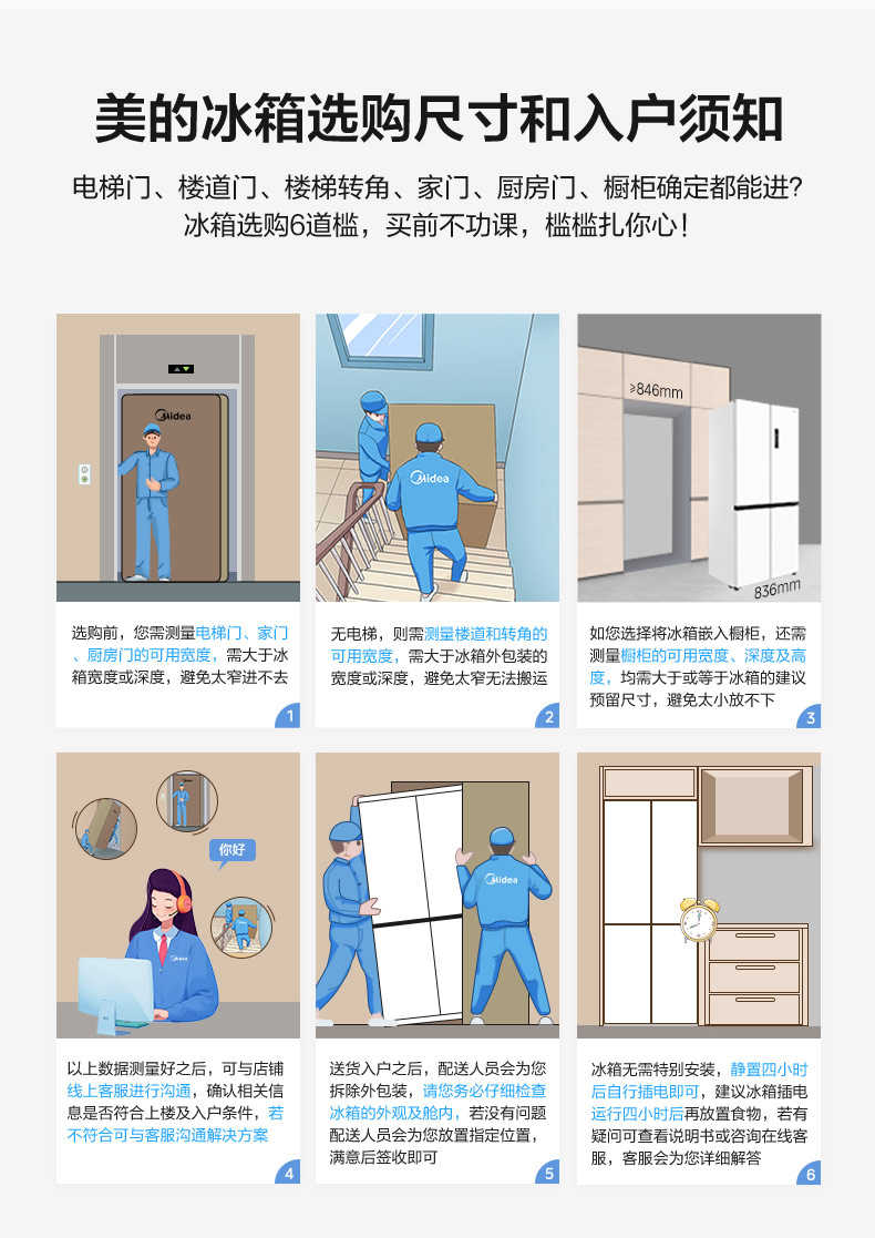 商品详情