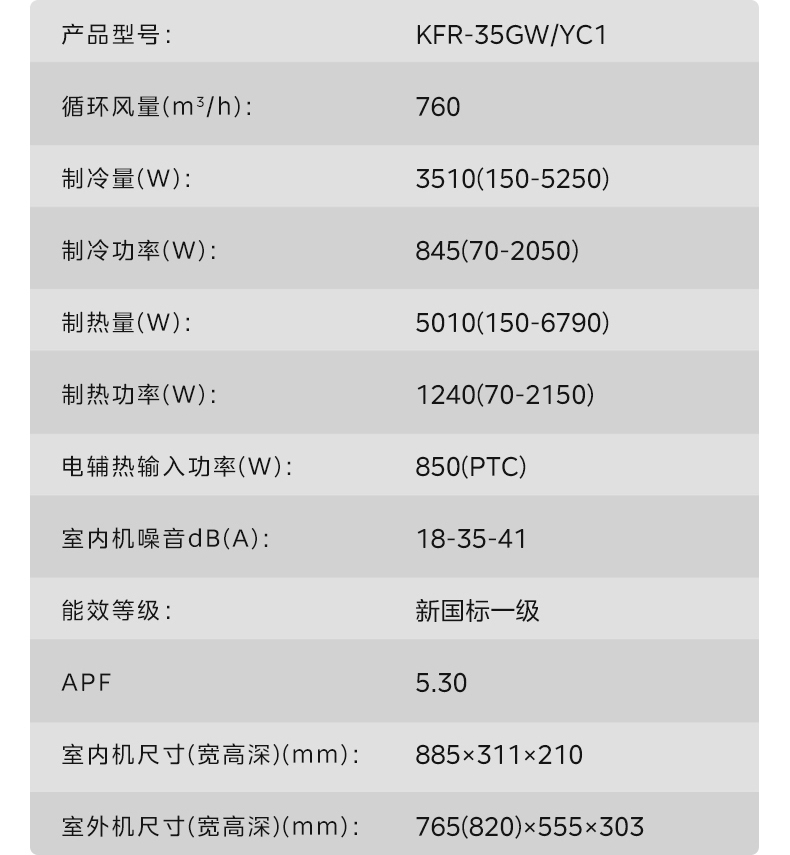 产品详情介绍