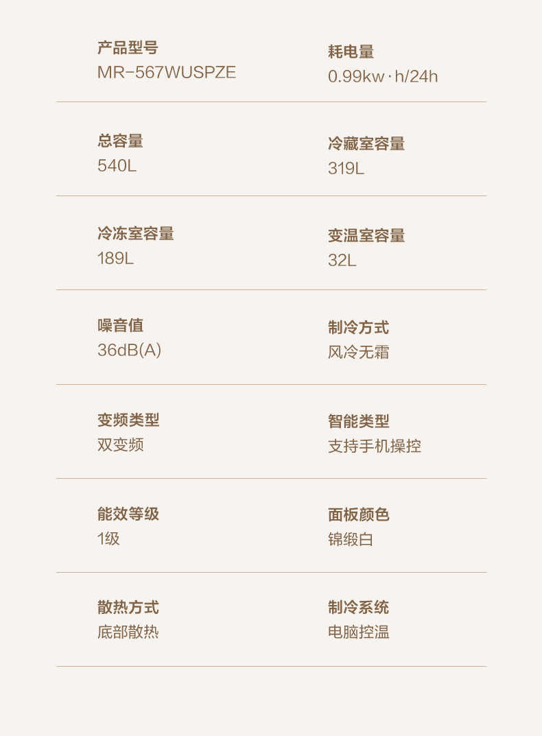 商品详情