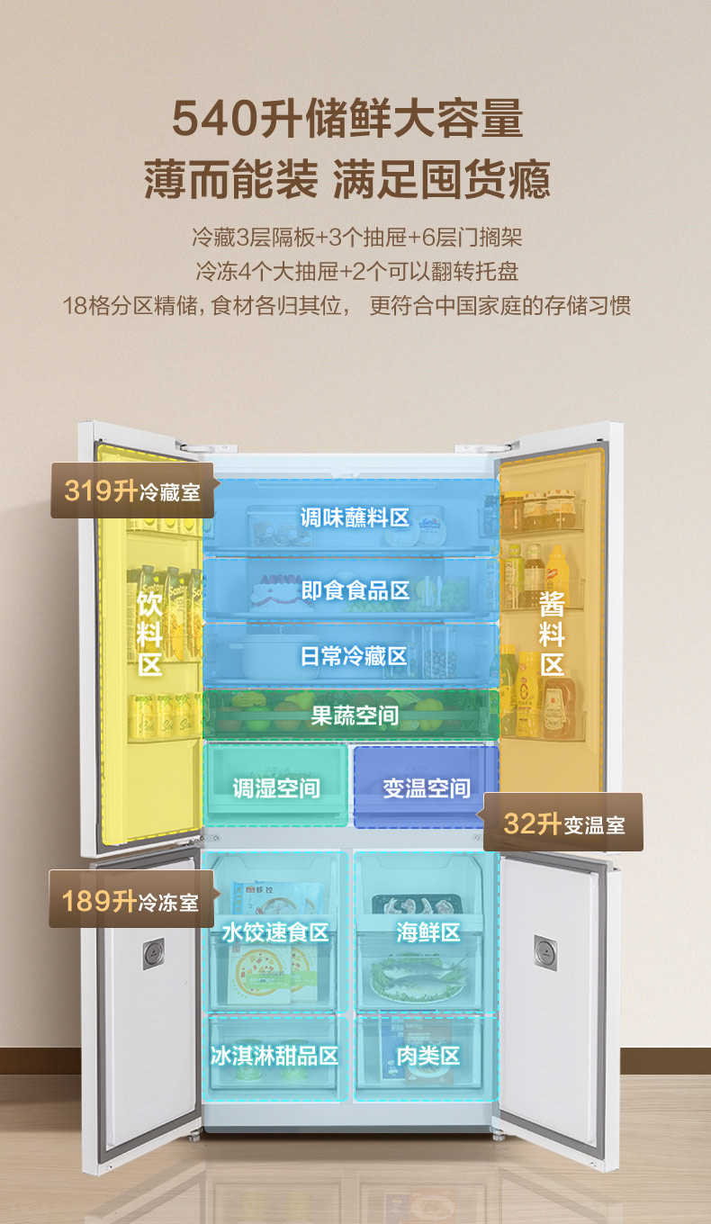 商品详情