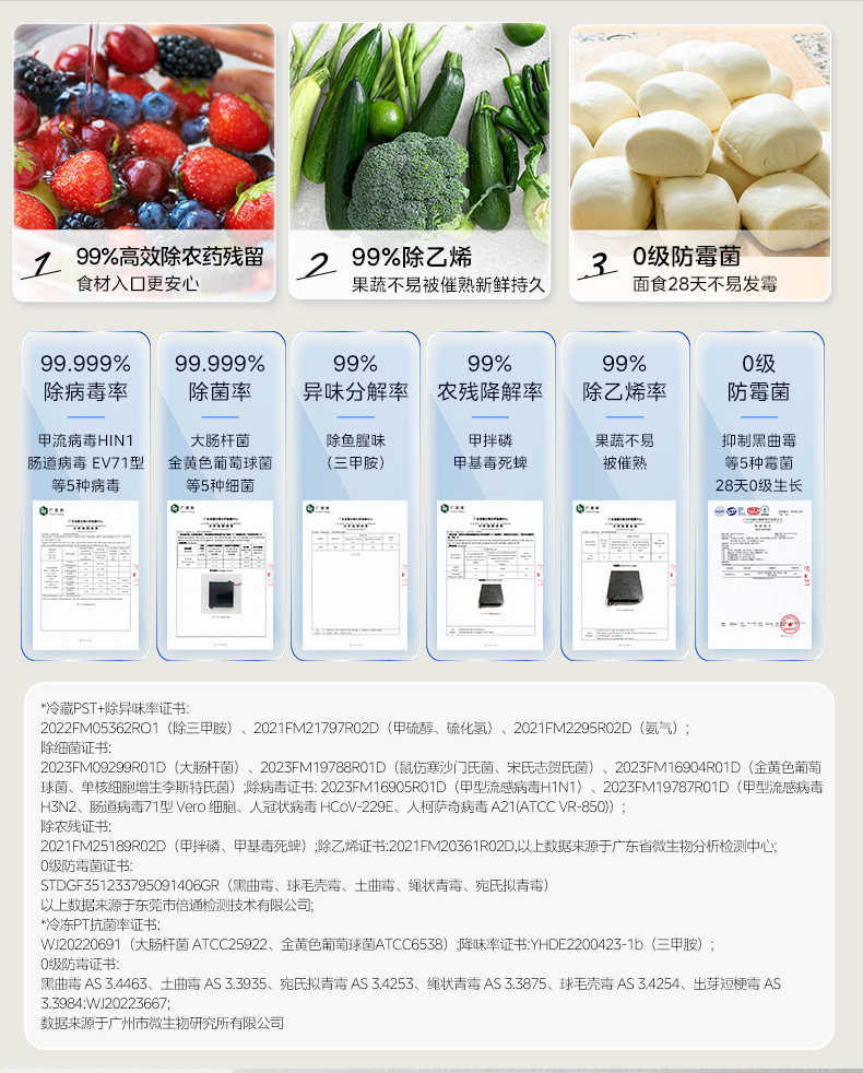 商品详情