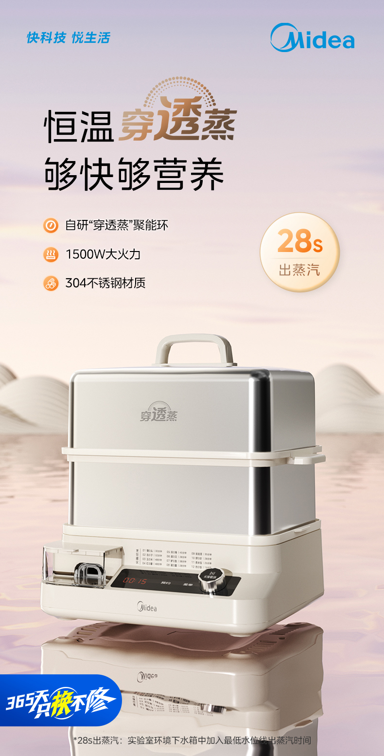 产品详情介绍