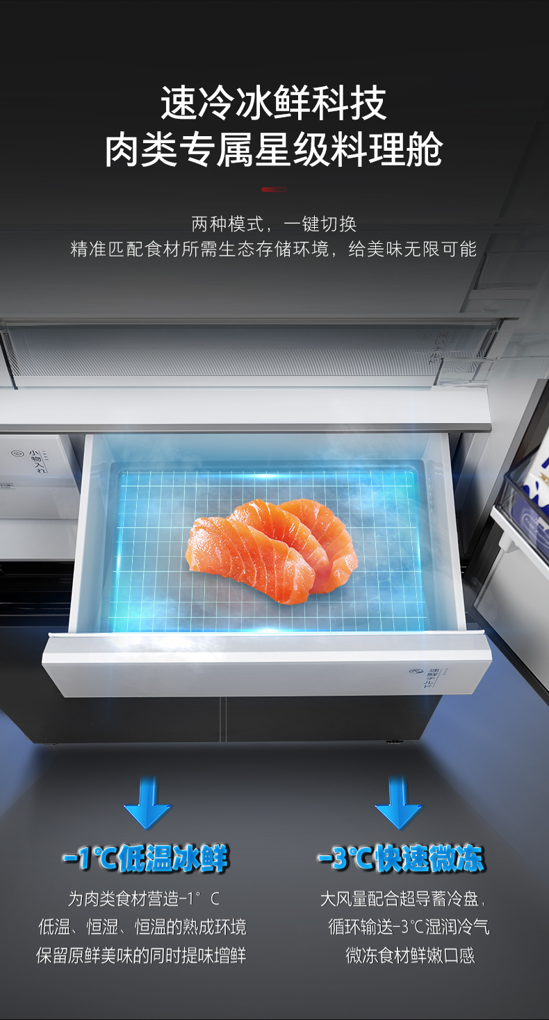 产品详情介绍