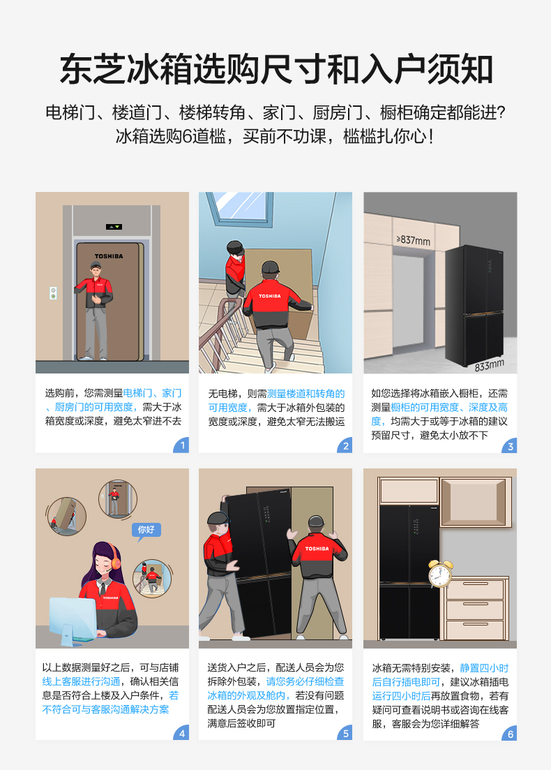 产品详情介绍