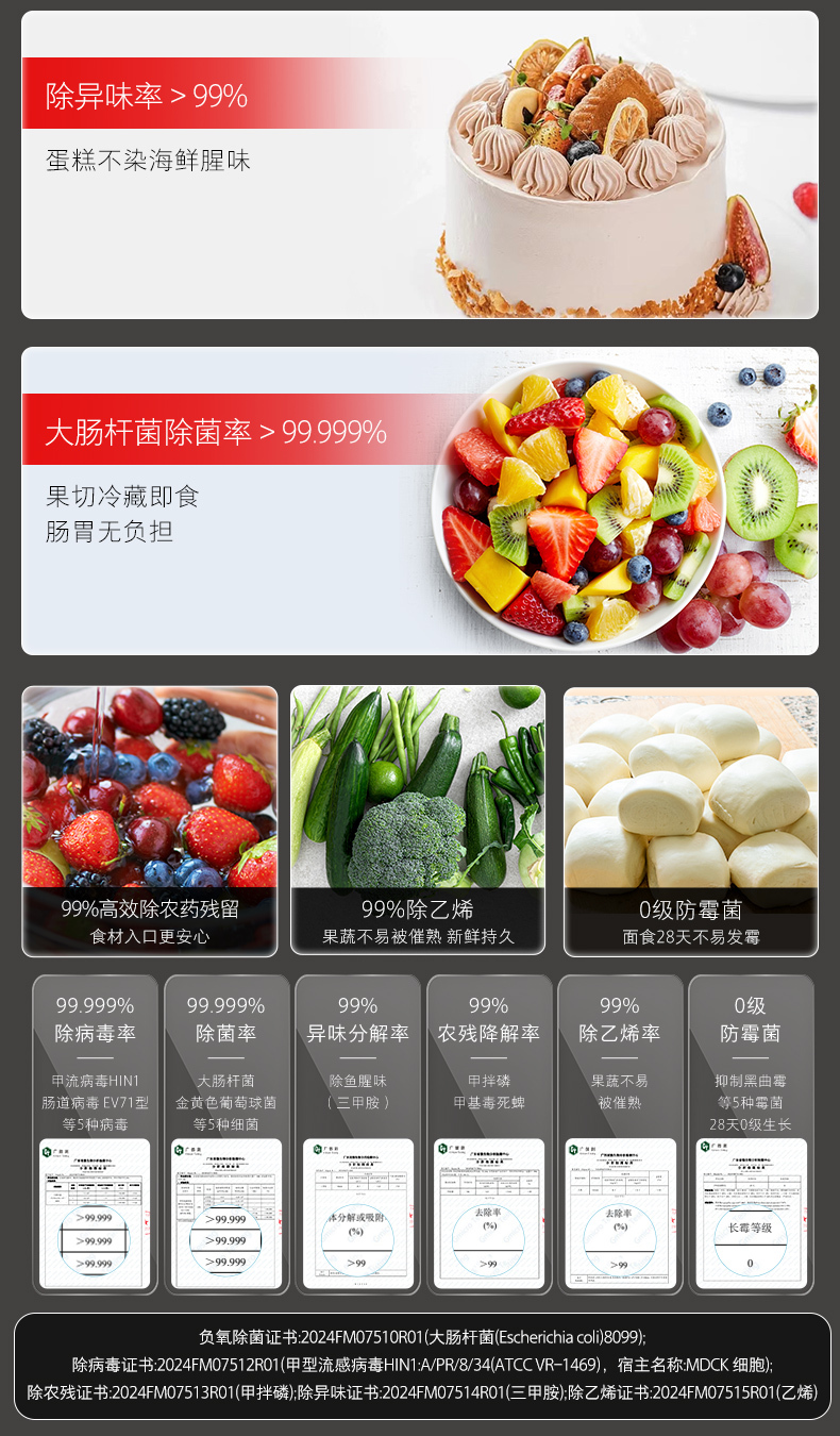 产品详情介绍