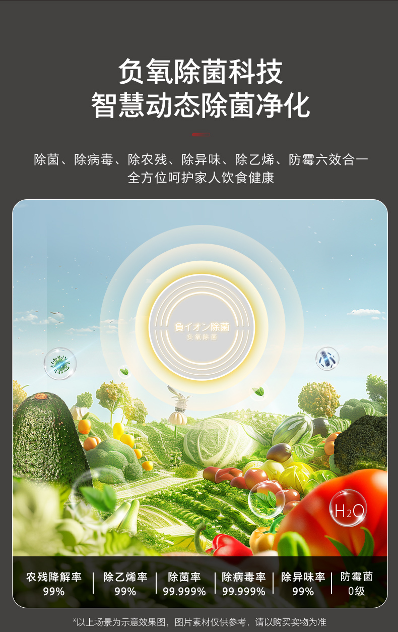 产品详情介绍