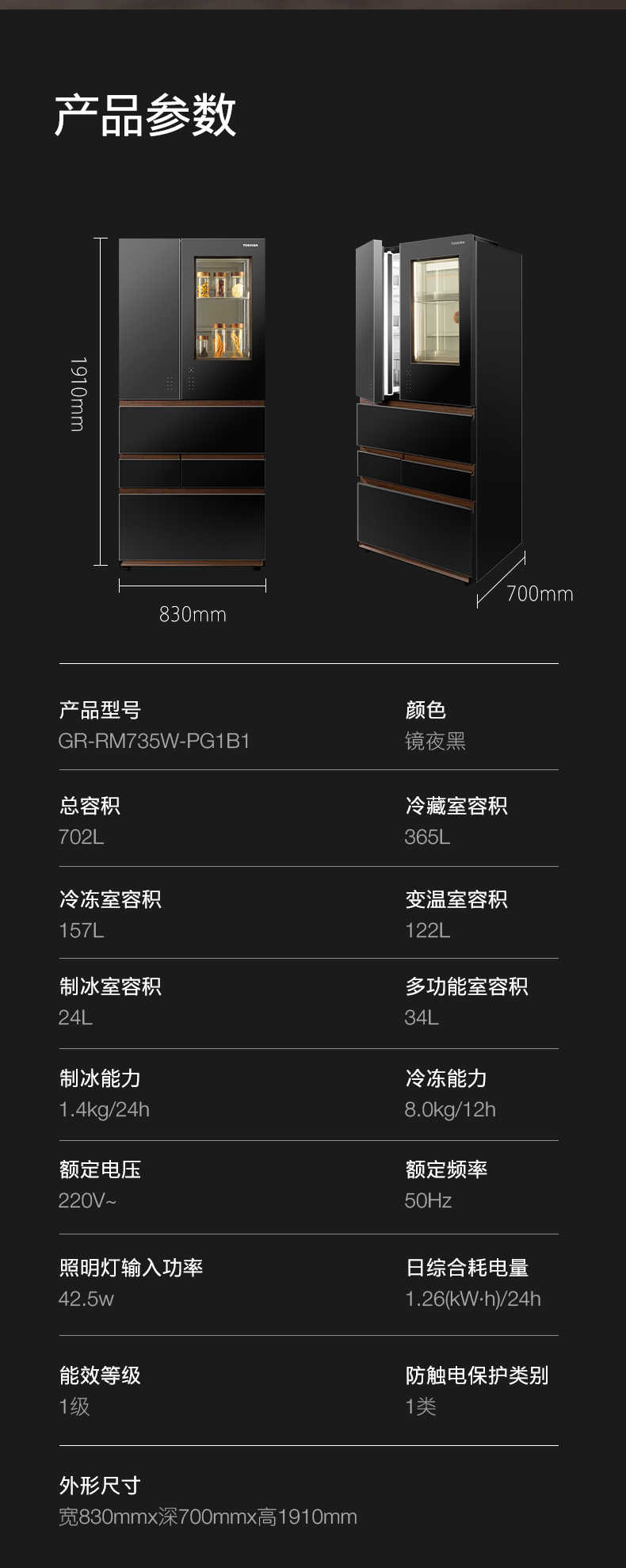 商品详情