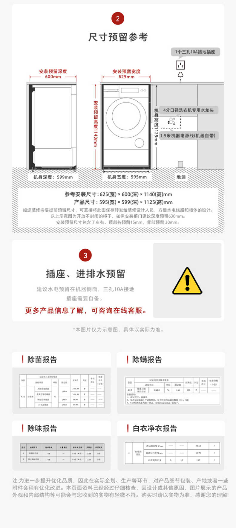商品详情