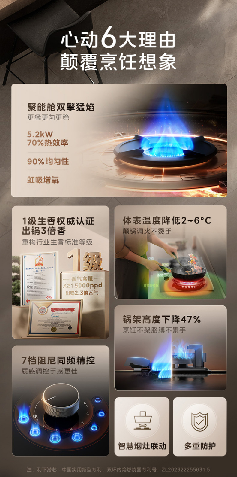 产品详情介绍