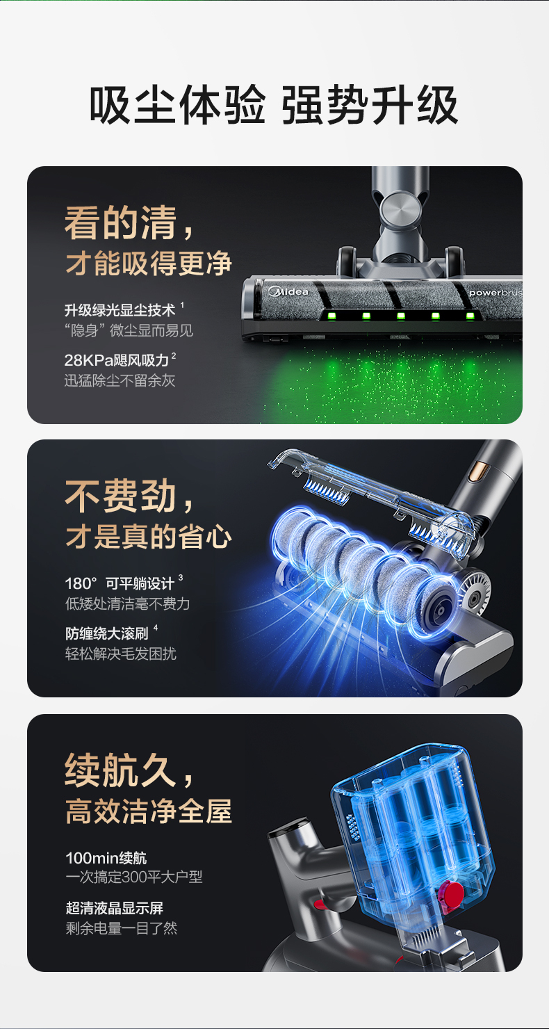 产品详情介绍