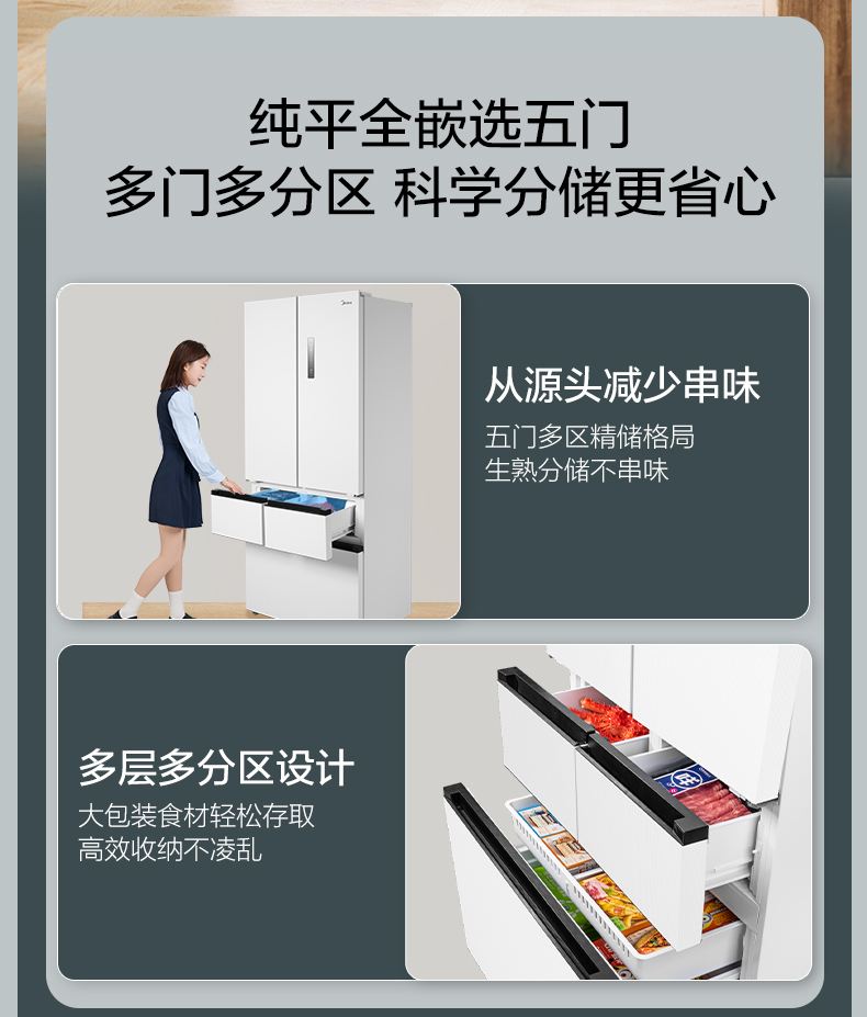 产品详情介绍