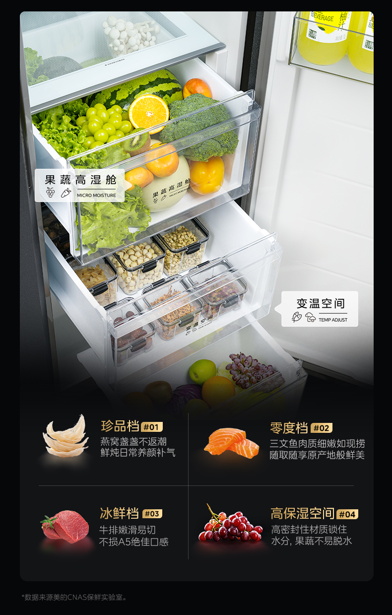 产品详情介绍